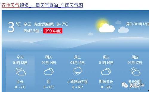 汉中房产网头条,聚焦汉中楼市动态，揭秘热门楼盘信息