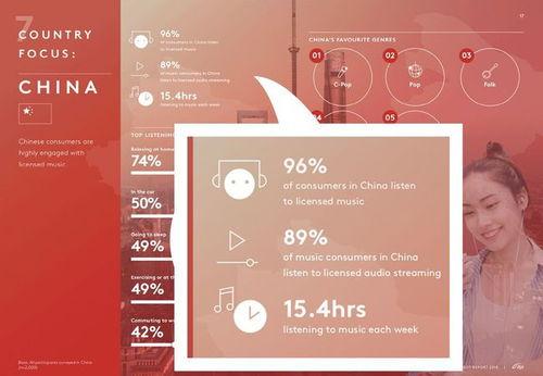 头条如何做原创音乐赚钱,头条平台上的音乐创收之道