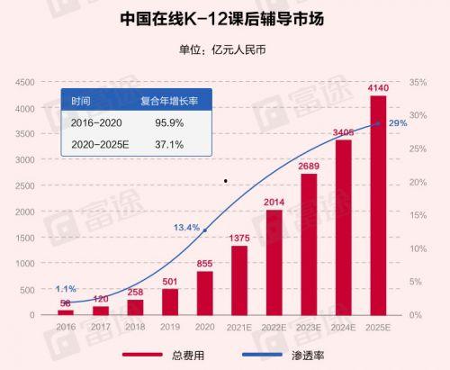掌门教育明星,引领未来教育新风尚