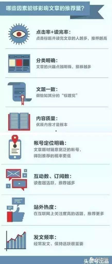 头条号点击率70%,70%点击率背后的秘密，如何打造爆款文章？