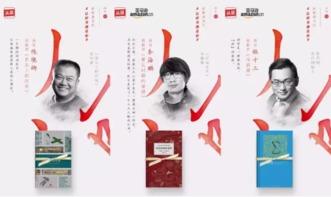 头条推送什么好挣钱,哪些项目能让你轻松赚钱？