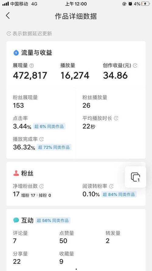 头条上突然有头条创作者,揭秘内容创作新趋势