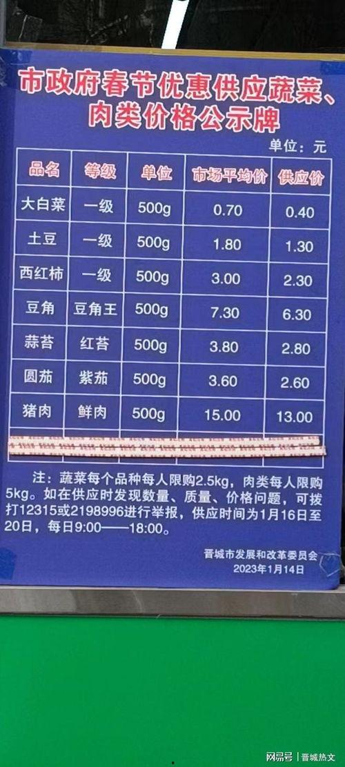 西安头条今天菜价价格,市民关注蔬菜价格动态