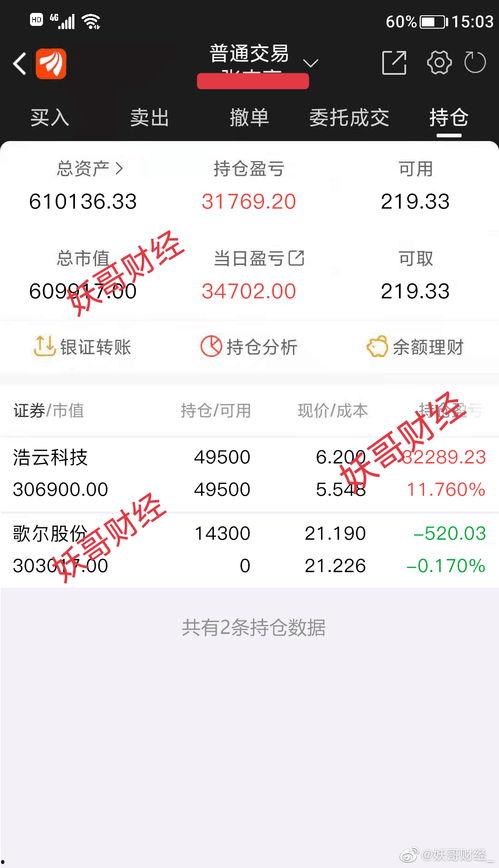 妖哥财经-头条号