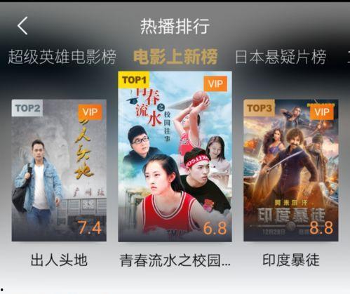 优酷电影在线观看,在线观影新体验