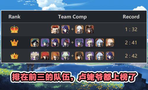 原神最新爆料榜是谁